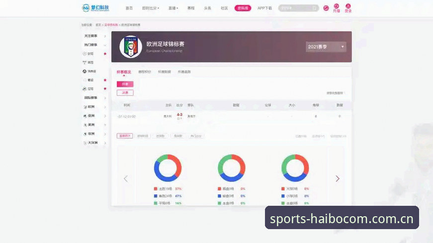 海博体育赛事资讯新手快速上手心得：从零开始畅享实时数据